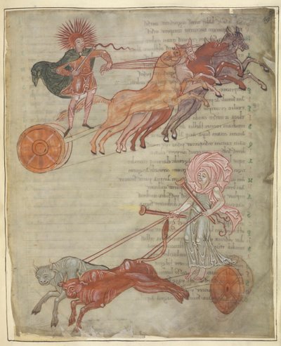 Chariots of the Sun and Moon, illustration from 
