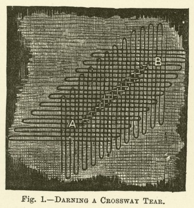 Darning a Crossway Tear by English School