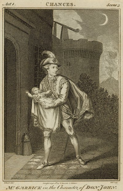 David Garrick, actor, in the character of Don John by English School