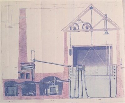 Diagram to Show the Process of Manufacturing Coal Gas by F. Accum, Published 1815 by English School