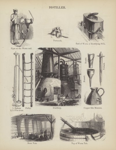 Distiller by English School
