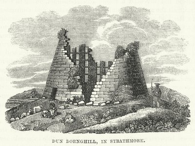 Dun Dornghill, in Strathmore by English School
