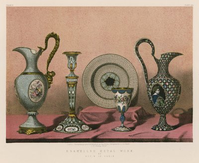 Enamelled Metal Work by English School