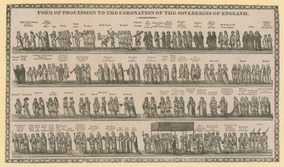 Form of Procession to the Coronation of the Sovereigns of England by English School