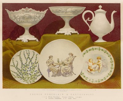 French Porcelain and Earthenware by English School