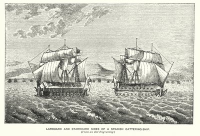 Gibraltar: Larboard and Starboard Sides of a Spanish Battering-Ship by English School