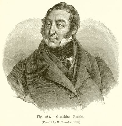 Gioachino Rossini by English School