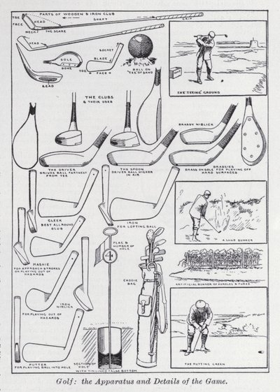 Golf, the Apparatus and Details of the Game by English School