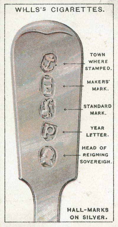 Hall-Marks on Silver by English School
