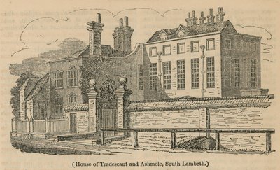 House of Tradescant and Ashmole, South Lambeth by English School