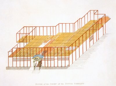 House of the Chief of the Dutch East India Company, from Illustrations of Japan, published 1822 by English School