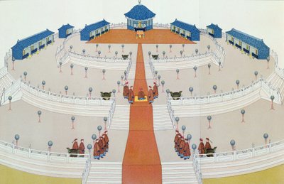 Imperial Worship of Shangti on the Altar of Heaven at Peking, illustration from The Middle Kingdom by Samuel Wells Williams by English School