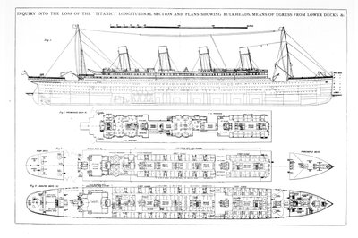 Inquiry into the Loss of the Titanic: Cross Sections of the Ship by English School