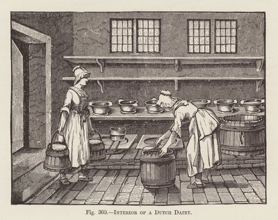Interior of a Dutch Dairy by English School