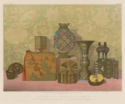 Japanned and Enamelled Ware by English School