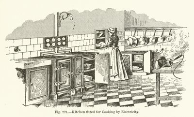 Kitchen fitted for Cooking by Electricity by English School