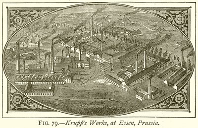 Krupp