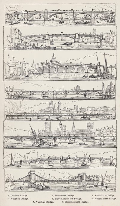 London Bridge, Southwark Bridge, Blackfriars Bridge, Waterloo Bridge, New Hungerford Bridge, Westminster Bridge, Vauxhall Bridge, Hammersmith Bridge by English School