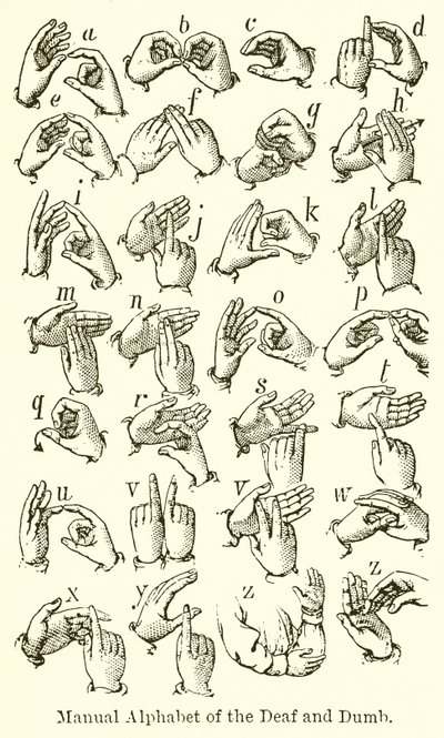 Manual Alphabet of the Deaf and Dumb by English School