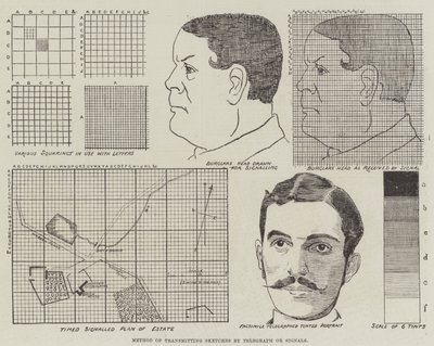 Method of Transmitting Sketches by Telegraph or Signals by English School