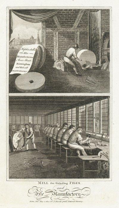 Mill for Grinding Files and File Manufactory by English School