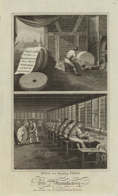 Mill for Grinding Files and File Manufactory by English School