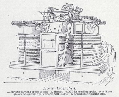 Modern cider press by English School