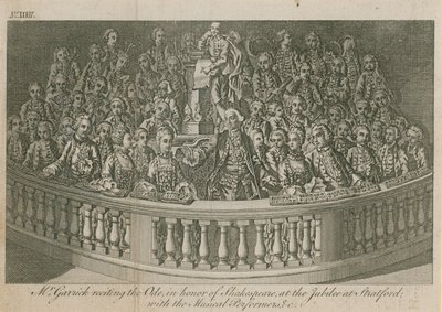 Mr David Garrick reciting the Ode, in honour of William Shakespeare at the jubilee at Stratford by English School