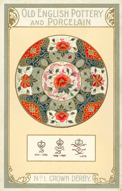 Old English Pottery and Porcelain: Crown Derby by English School
