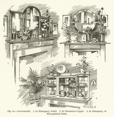 Overmantels by English School