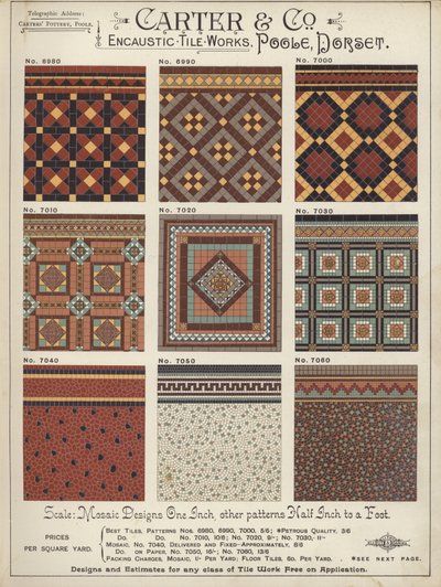Page from The Architects, Surveyors and Engineers Compendium 1892 by English School