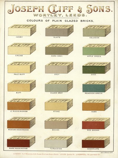 Page from The Architects, Surveyors and Engineers Compendium 1892 by English School