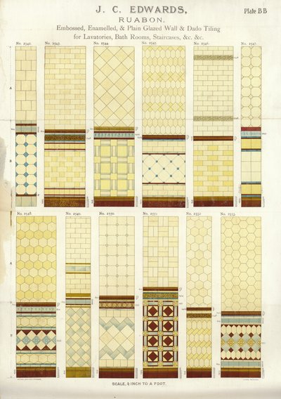 Page from The Architects, Surveyors and Engineers Compendium 1892 by English School