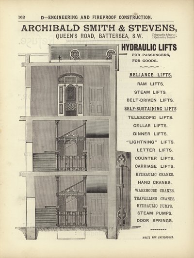Page from The Architects, Surveyors and Engineers Compendium 1892 by English School