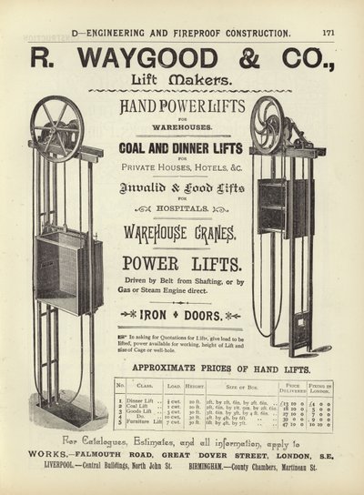 Page from The Architects, Surveyors and Engineers Compendium 1892 by English School