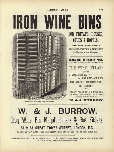 Page from The Architects, Surveyors and Engineers Compendium 1892 by English School