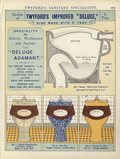 Page from The Architects, Surveyors and Engineers Compendium 1892 by English School