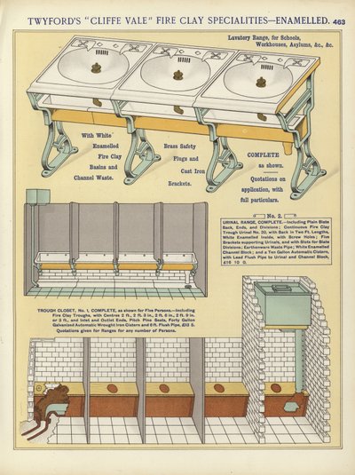 Page from The Architects, Surveyors and Engineers Compendium 1892 by English School