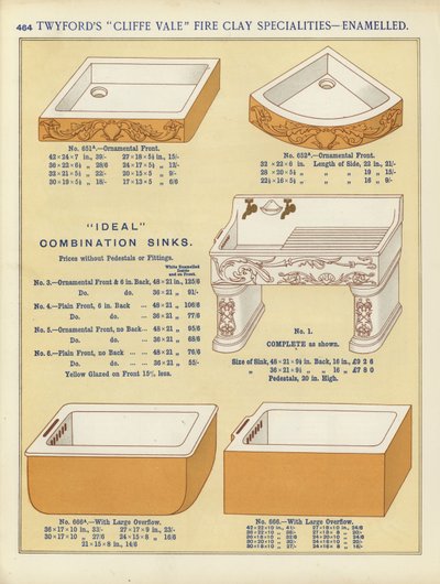 Page from The Architects, Surveyors and Engineers Compendium 1892 by English School