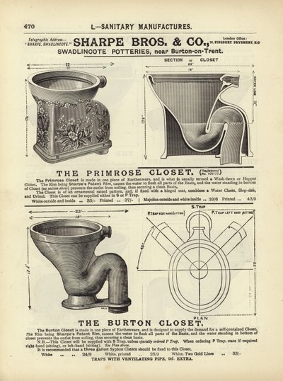Page from The Architects, Surveyors and Engineers Compendium 1892 by English School