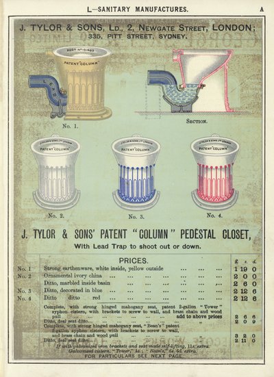 Page from The Architects, Surveyors and Engineers Compendium 1892 by English School