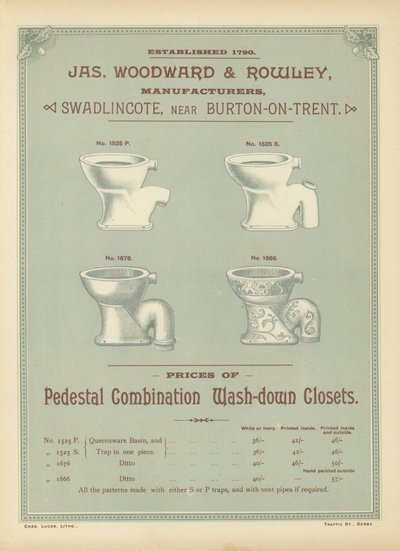Page from The Architects, Surveyors and Engineers Compendium 1892 by English School