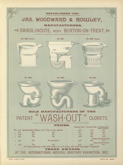 Page from The Architects, Surveyors and Engineers Compendium 1892 by English School