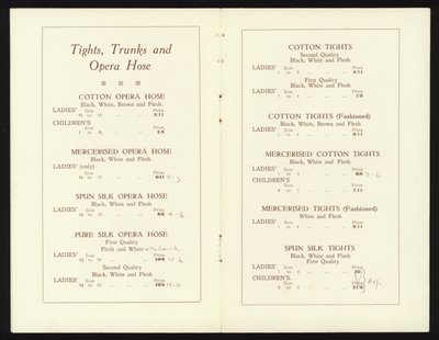 Pages from Catalogue of Gamba