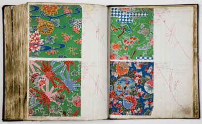 Pages from a Sample Book by English School