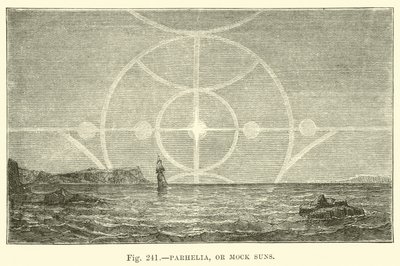 Parhelia, or Mock Suns by English School