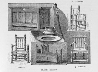Pilgrim Relics, Illustration from Volume III of 