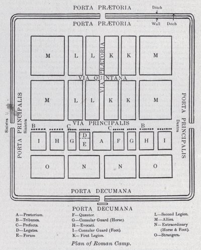 Plan of Roman camp by English School