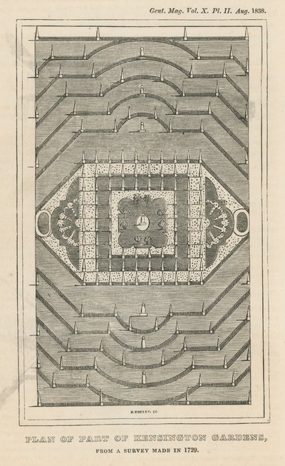 Plan of part of Kensington Gardens, London, from a survey made in 1729 by English School