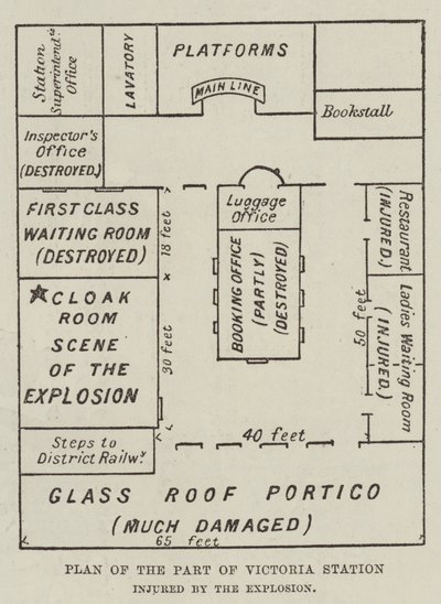 Plan of the Part of Victoria Station injured by the Explosion by English School